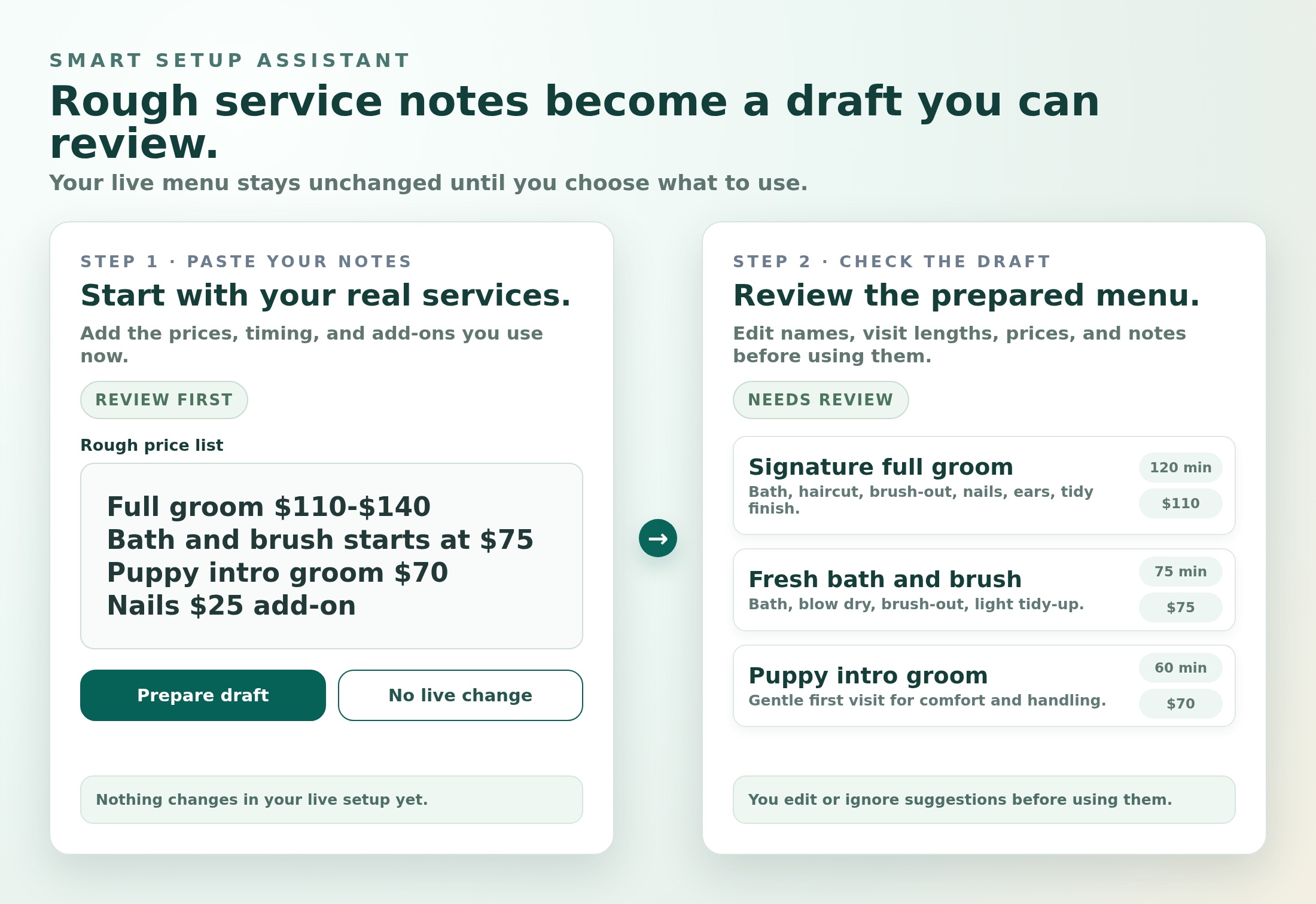 OpenDog setup assistant screen showing synthetic grooming services prepared as a draft menu before review.