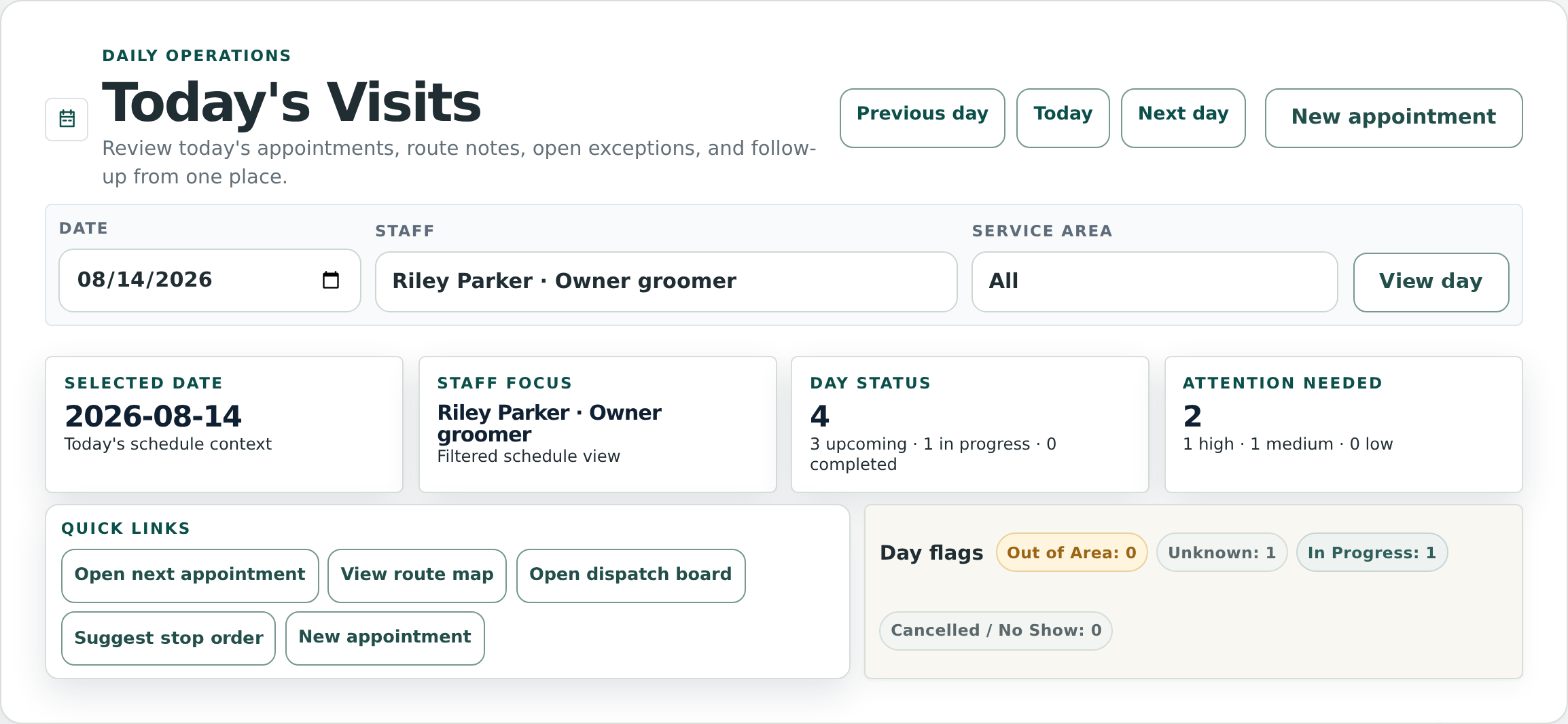 OpenDog grooming-day schedule using sample data, showing appointments, services, addresses, route status, drive context, and actions for one mobile groomer.